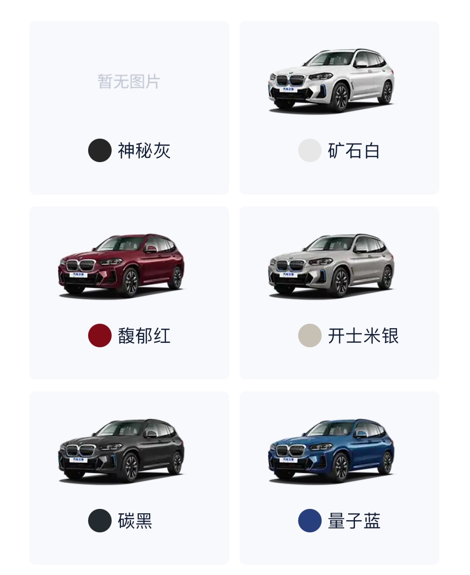 BMW iX3 80 kWh (286 л.с.) PREMIER EDITION